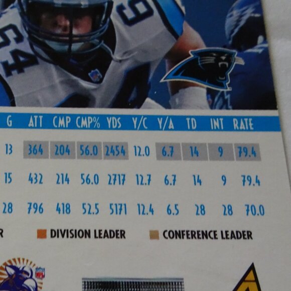 Kerry Collins 1997 Pinnacle Football Trading Card #11 with Collins as Elvis - Picture 3 of 9